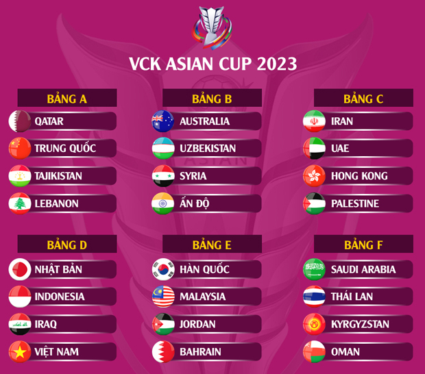 boc tham vck asian cup 2023 viet nam doi dau nhat ban va iraq hinh 3